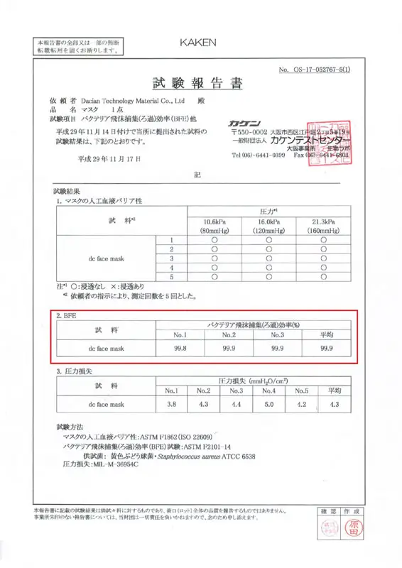 Japan KAKEN Bacteria Filtration Test (BFE)