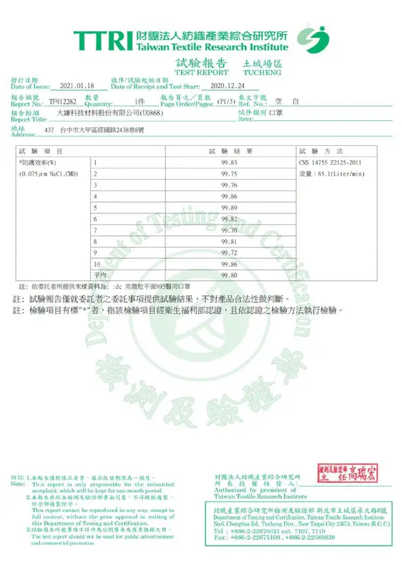 TAIEAN TTRI Protection Efficiency