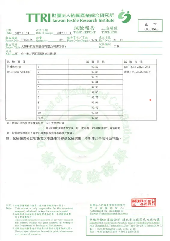 TAIWAN TTRI Protection Efficiency After Washing (Alcohol)