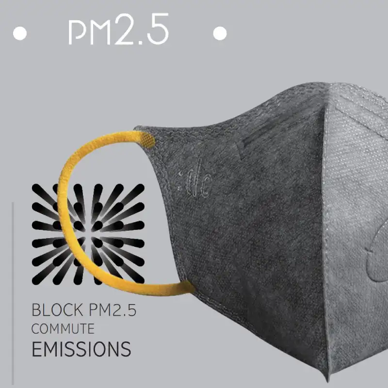 2026 FIFA World Cup Travel Guide: Protecting Yourself from PM2.5, Wildfire Smoke, and Urban Air Pollution
